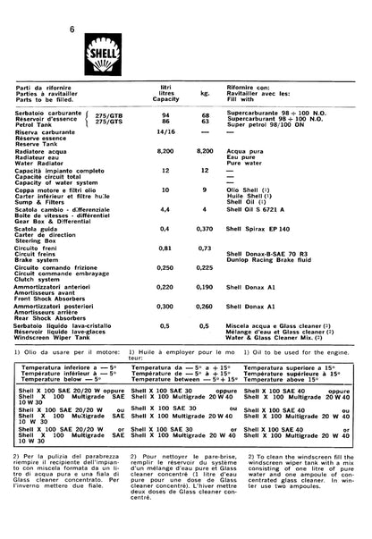 1965 Ferrari 275 GTB/275 GTS Owner's Manual | English