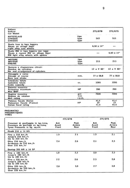 1965 Ferrari 275 GTB/275 GTS Owner's Manual | English