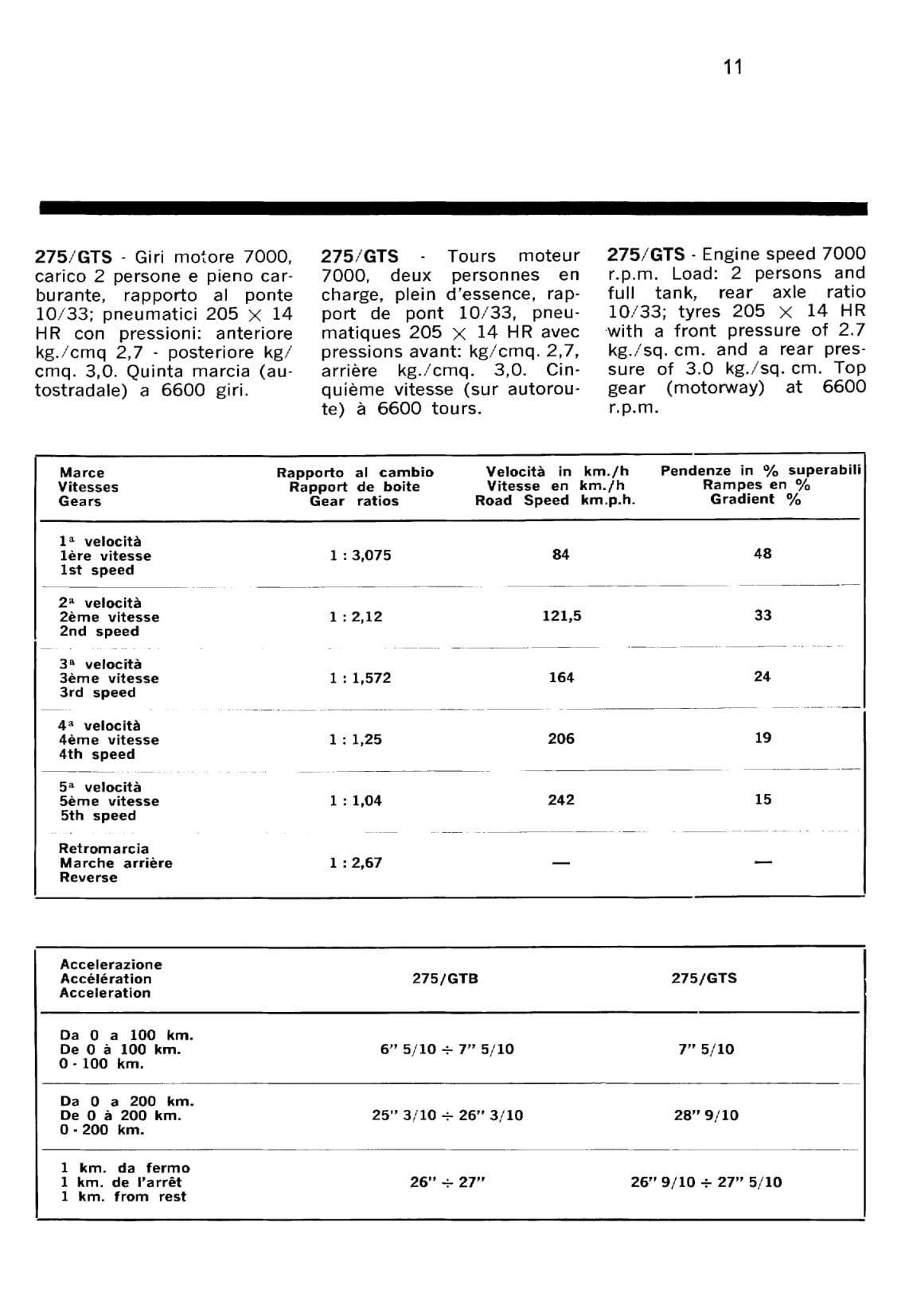 1965 Ferrari 275 GTB/275 GTS Owner's Manual | English