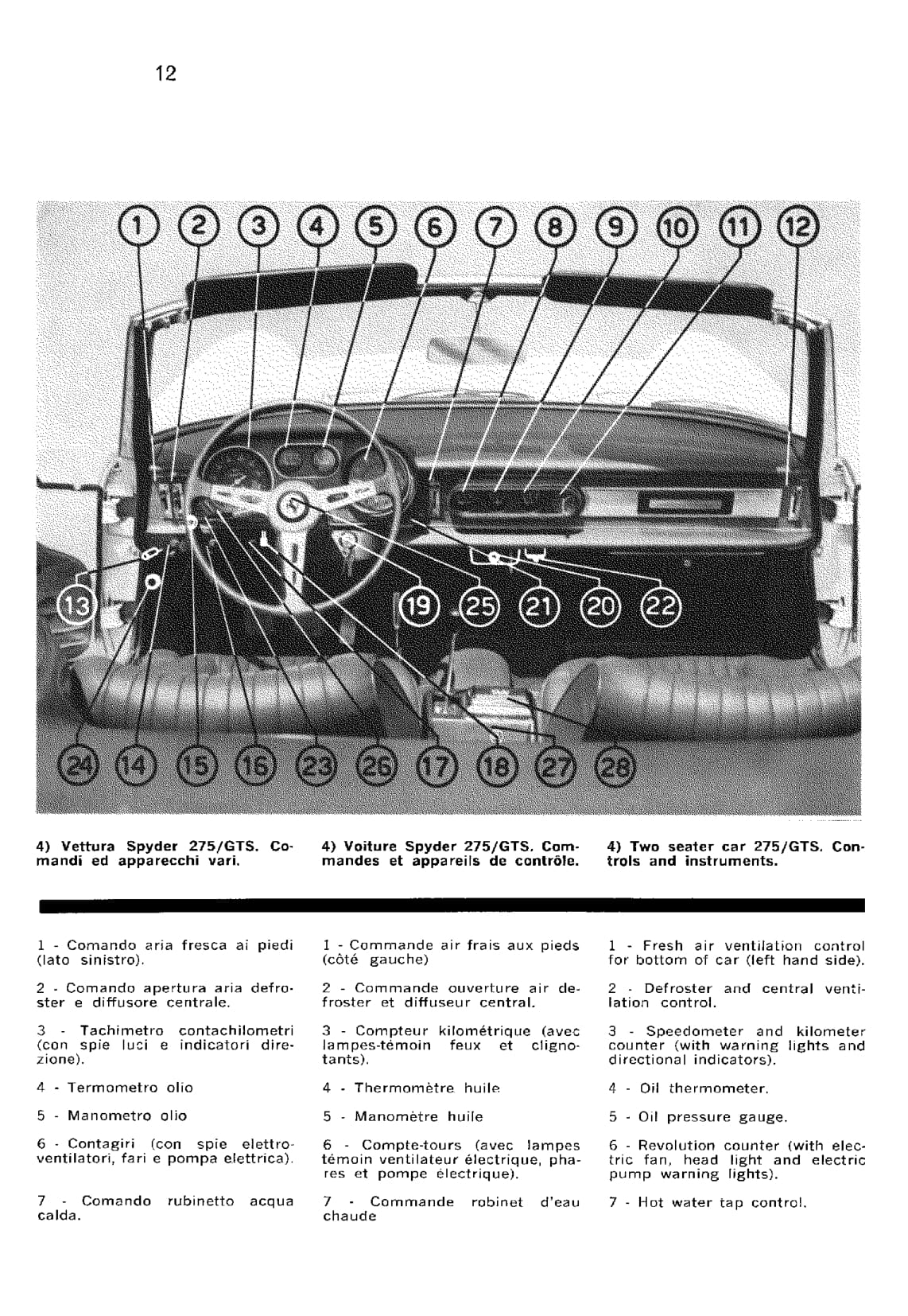 1965 Ferrari 275 GTB/275 GTS Owner's Manual | English