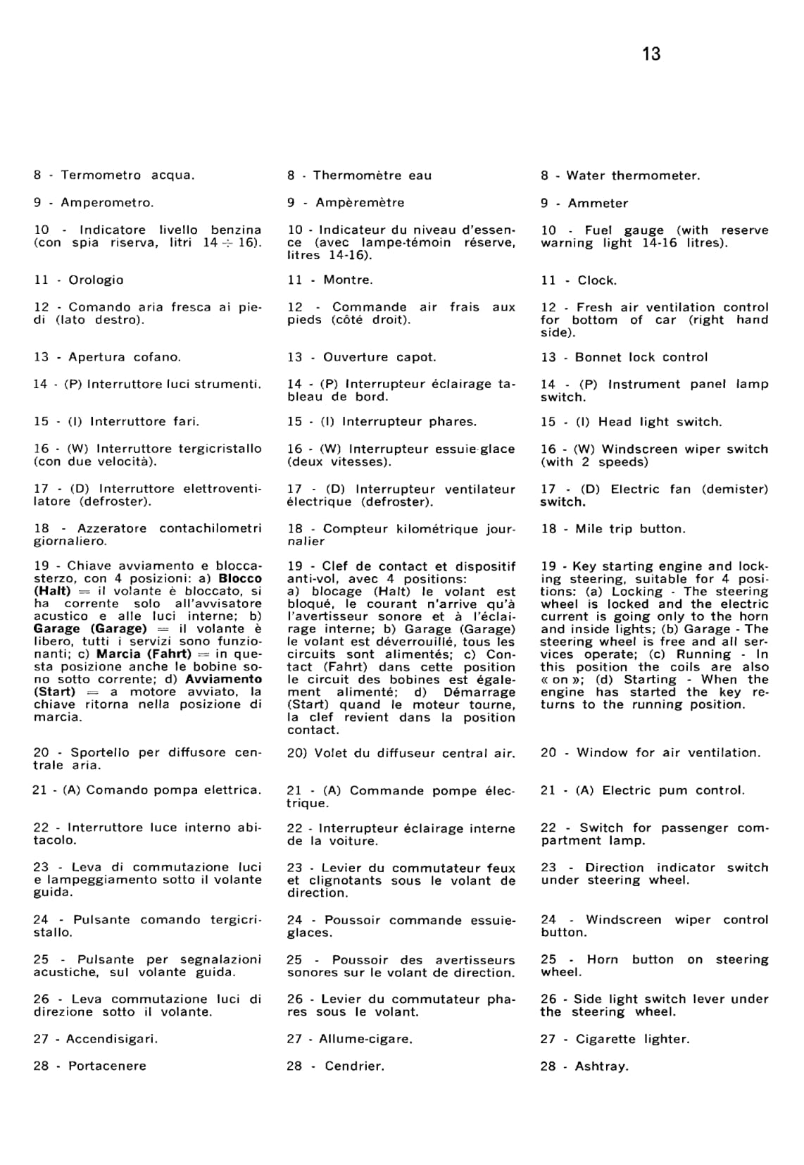 1965 Ferrari 275 GTB/275 GTS Owner's Manual | English