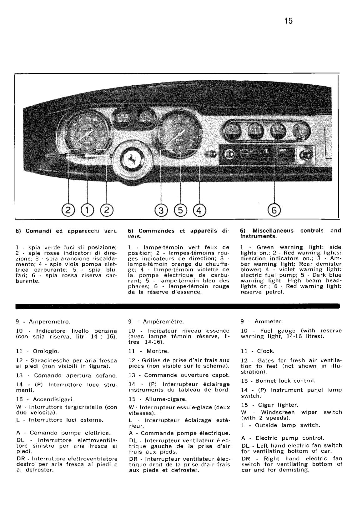 1965 Ferrari 275 GTB/275 GTS Owner's Manual | English