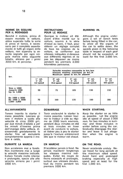 1965 Ferrari 275 GTB/275 GTS Owner's Manual | English