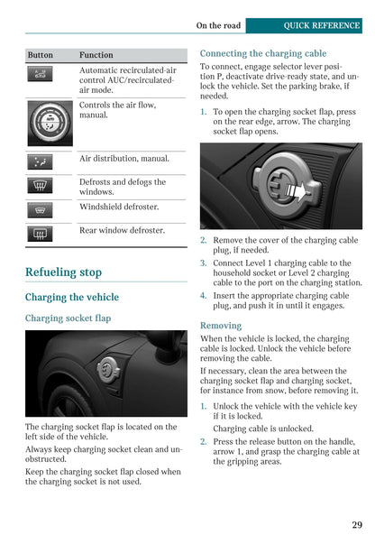 2021 Mini Countryman Owner's Manual | English