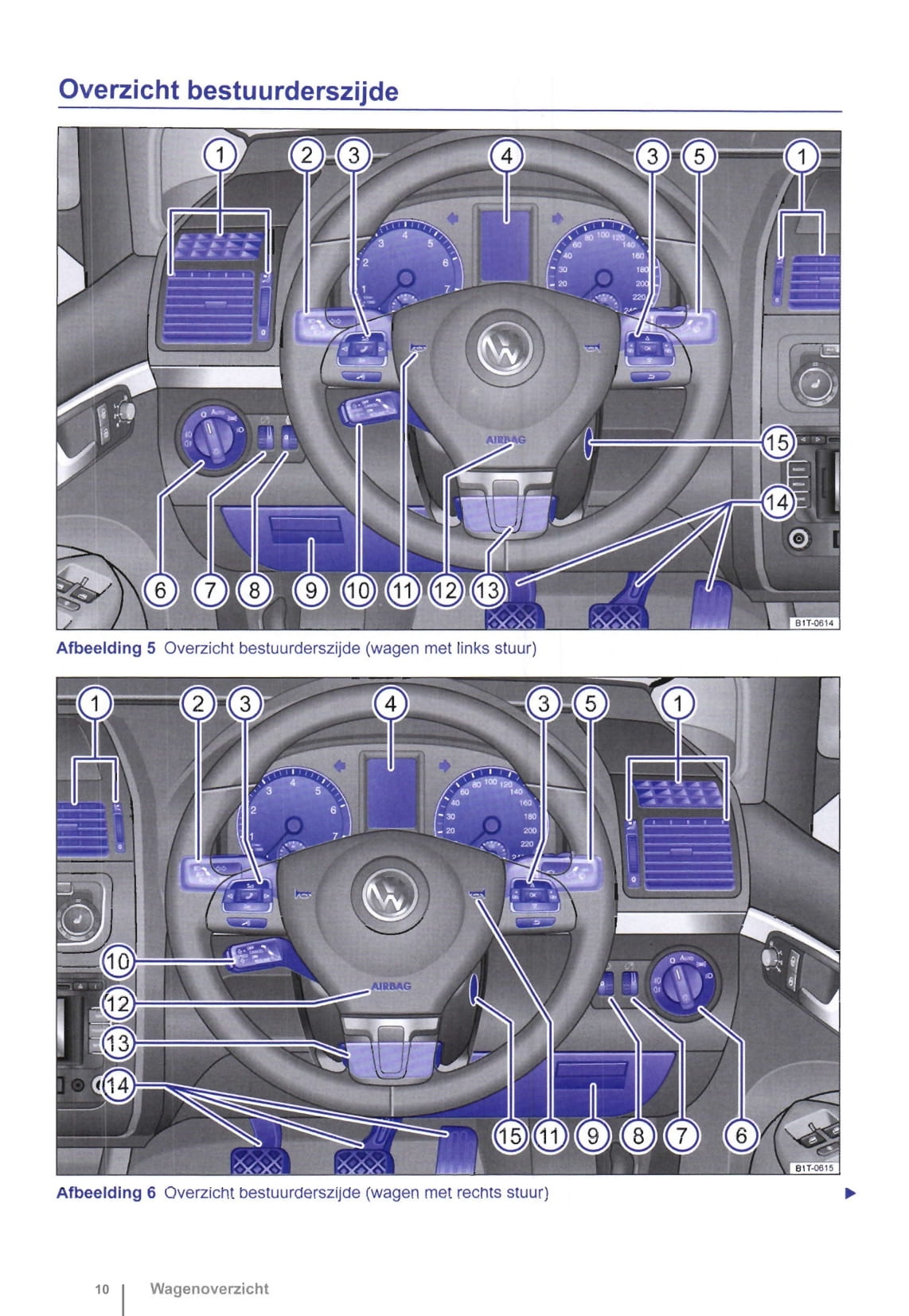 2010-2015 Volkswagen Touran Owner's Manual | Dutch