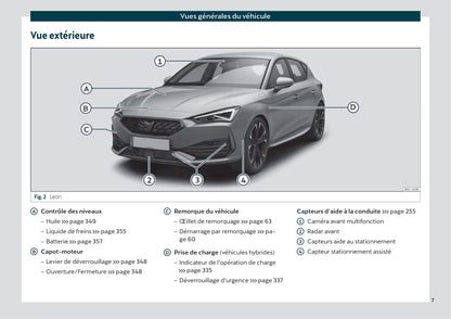 2021 Cupra Leon Owner's Manual | French