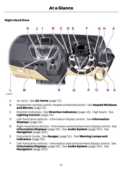 2015-2016 Ford Tourneo Custom / Transit Custom Manuel du propriétaire | Anglais