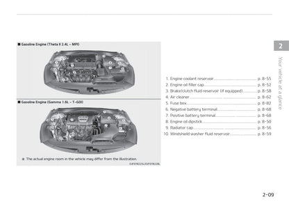 2018-2020 Kia Optima Manuel du propriétaire | Anglais