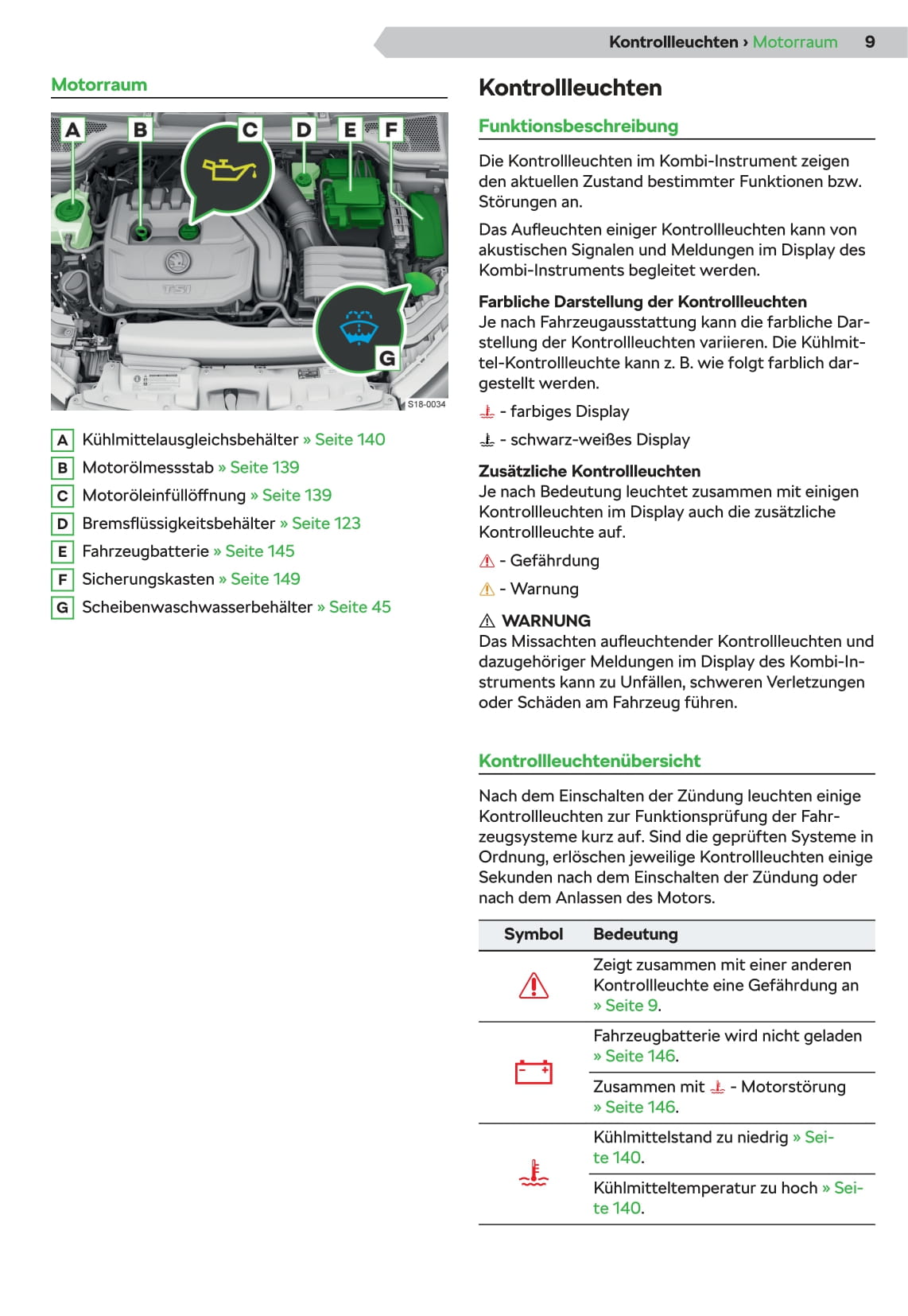 2019-2023 Skoda Scala Bedienungsanleitung | Deutsch