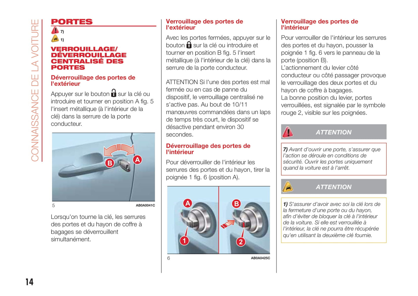 2016-2022 Abarth 595 Owner's Manual | French