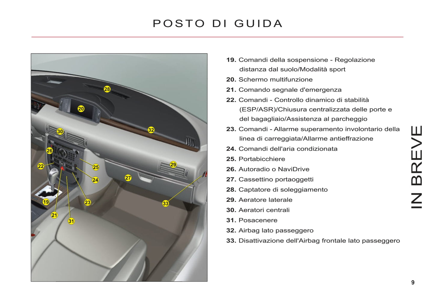 2011-2012 Citroën C6 Bedienungsanleitung | Italienisch