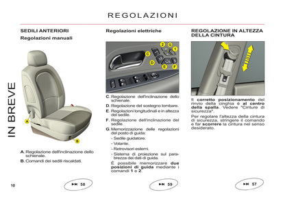 2011-2012 Citroën C6 Bedienungsanleitung | Italienisch