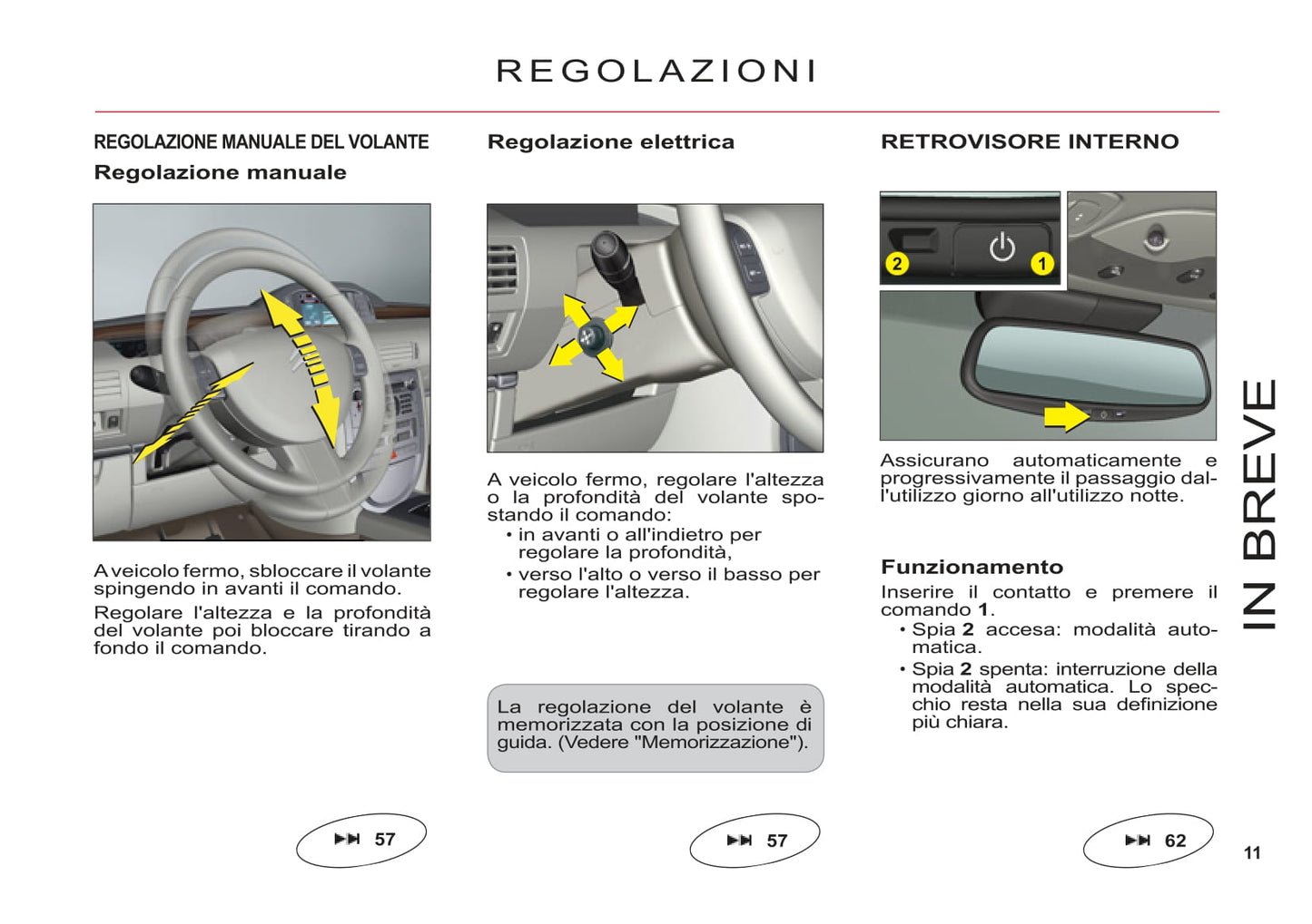 2011-2012 Citroën C6 Bedienungsanleitung | Italienisch