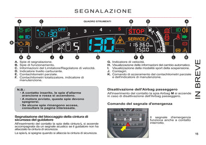 2011-2012 Citroën C6 Bedienungsanleitung | Italienisch