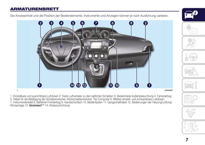 2015-2017 Lancia Ypsilon Gebruikershandleiding | Duits