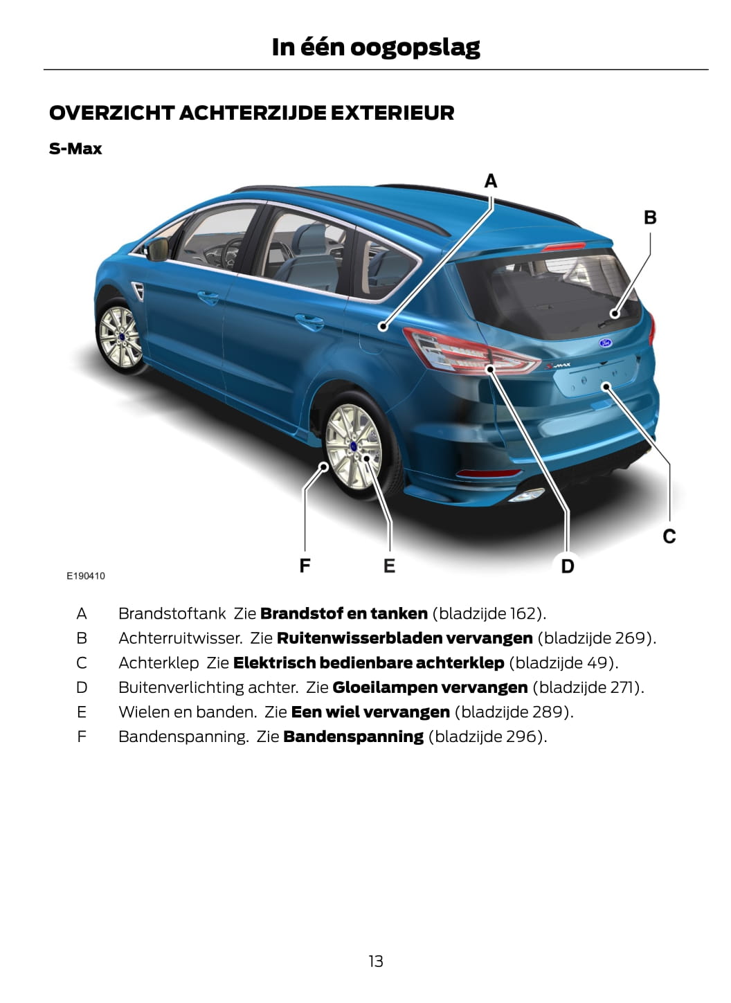 2015-2016 Ford Galaxy/S-Max Owner's Manual | Dutch