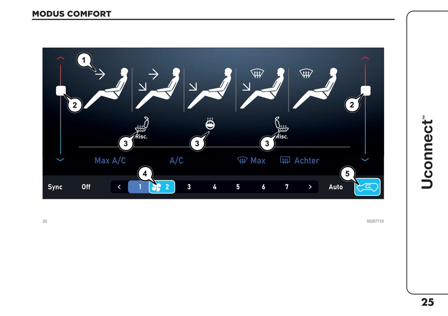 Jeep Compass Uconnect Nav Handleiding 2020 - 2023