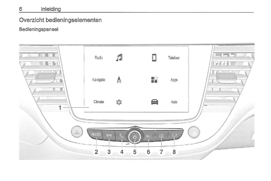 Opel Crossland Infotainment Handleiding 2020 - 2023