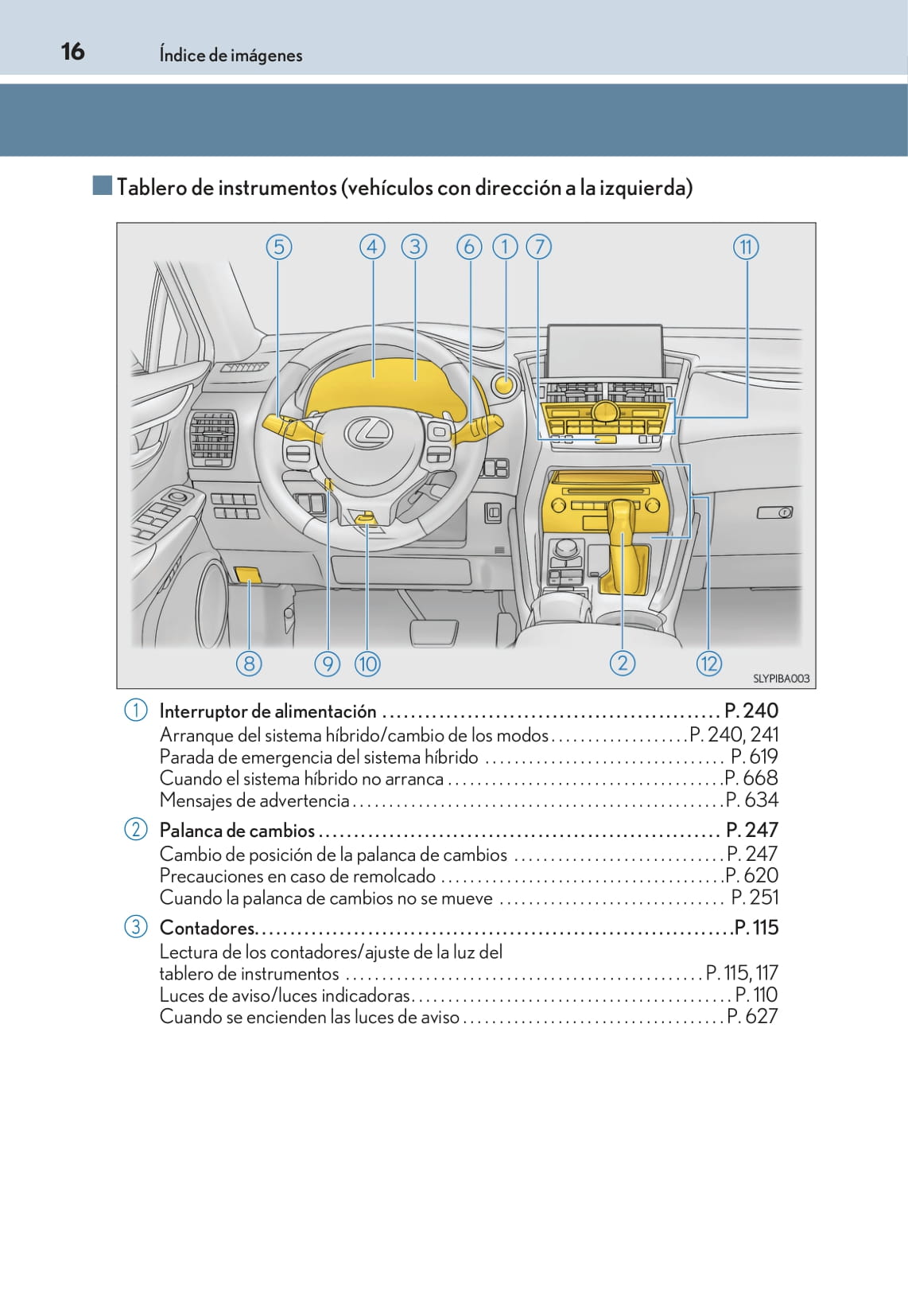 2014-2017 Lexus NX 300h Manuel du propriétaire | Espagnol