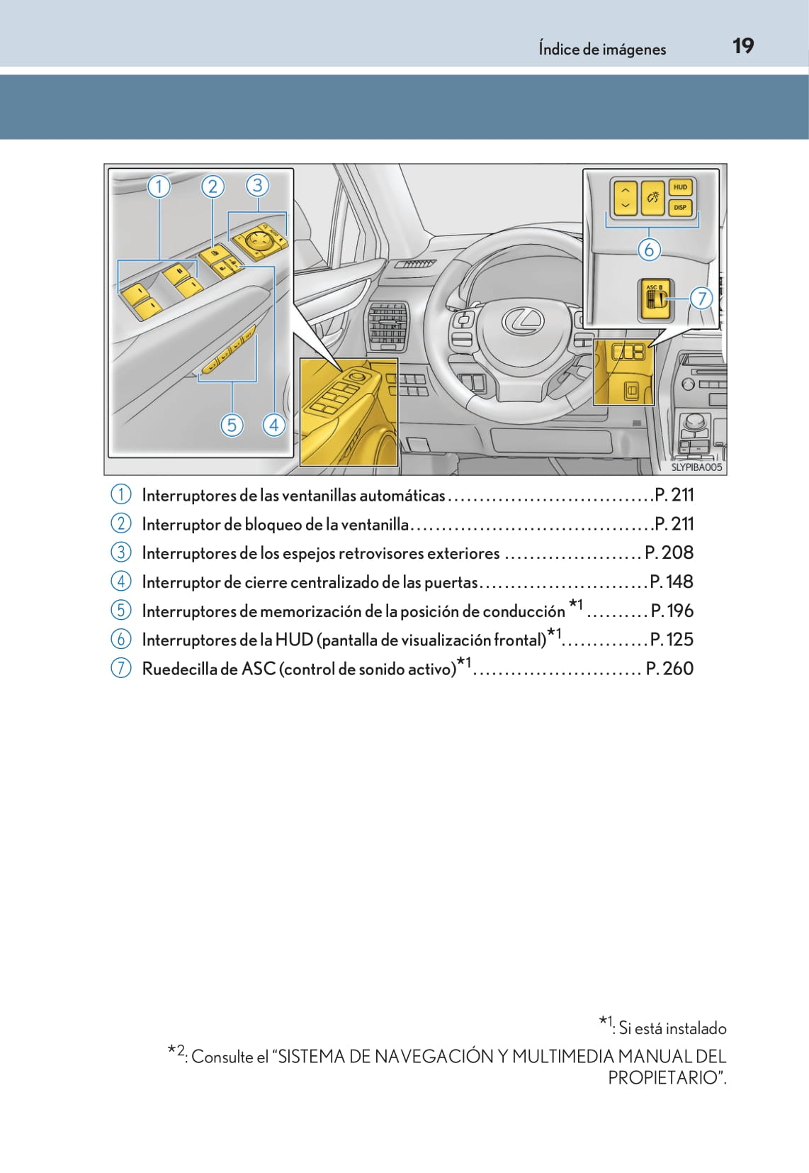 2014-2017 Lexus NX 300h Manuel du propriétaire | Espagnol