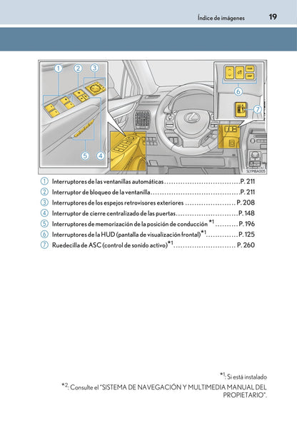 2014-2017 Lexus NX 300h Manuel du propriétaire | Espagnol