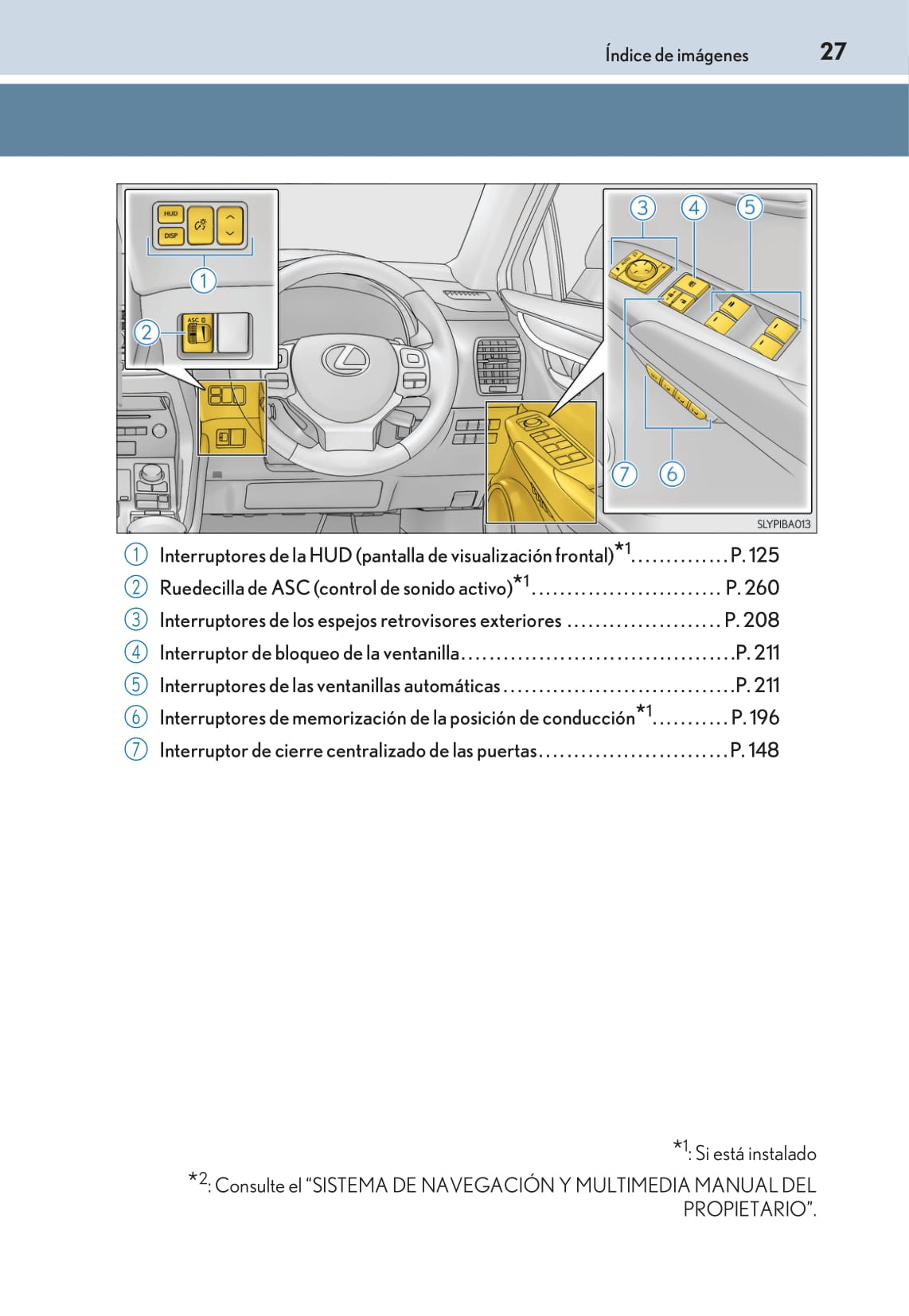 2014-2017 Lexus NX 300h Manuel du propriétaire | Espagnol