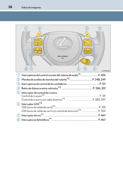 2014-2017 Lexus NX 300h Manuel du propriétaire | Espagnol