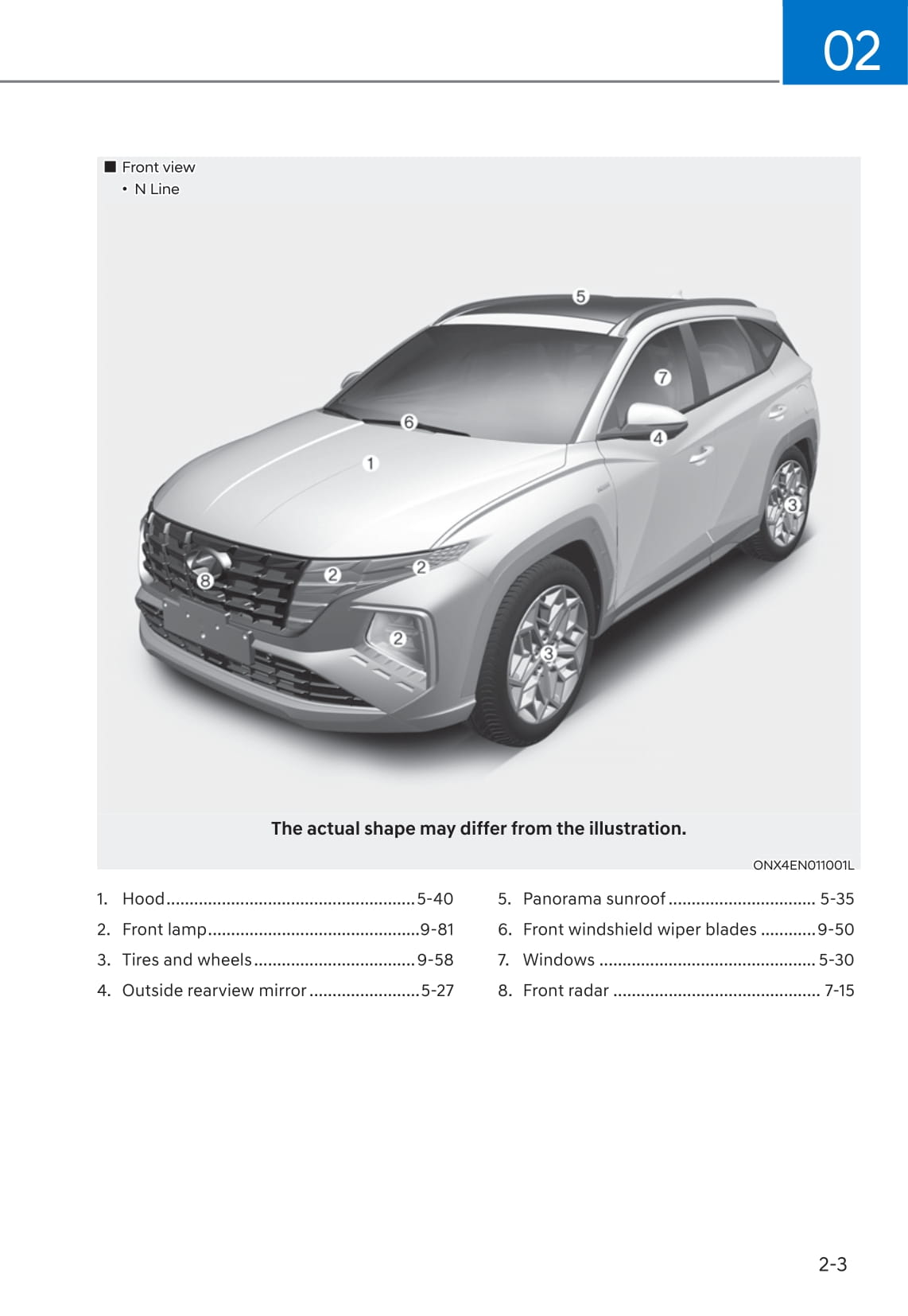 2021-2022 Hyundai Tucson Gebruikershandleiding | Engels