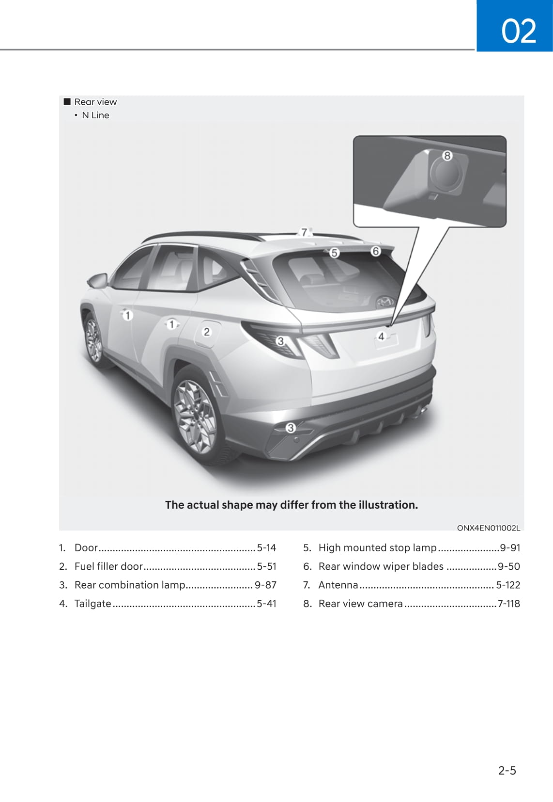 2021-2022 Hyundai Tucson Gebruikershandleiding | Engels