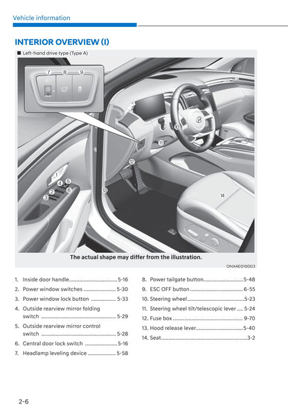 2021-2022 Hyundai Tucson Gebruikershandleiding | Engels