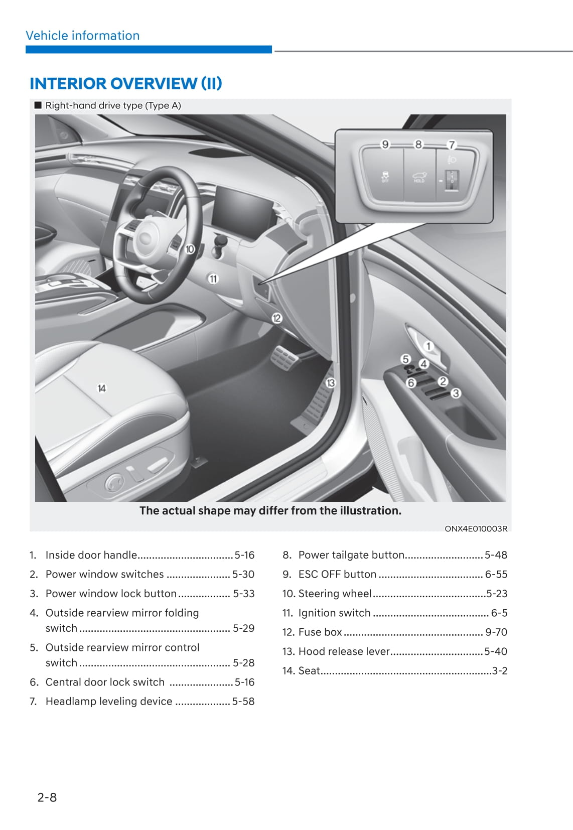 2021-2022 Hyundai Tucson Gebruikershandleiding | Engels