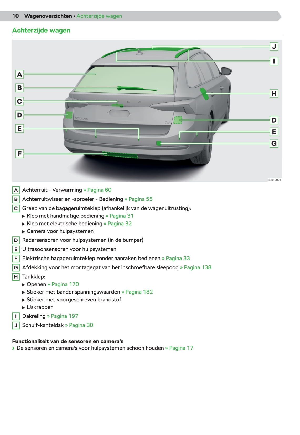 2020 Skoda Octavia Bedienungsanleitung | Niederländisch