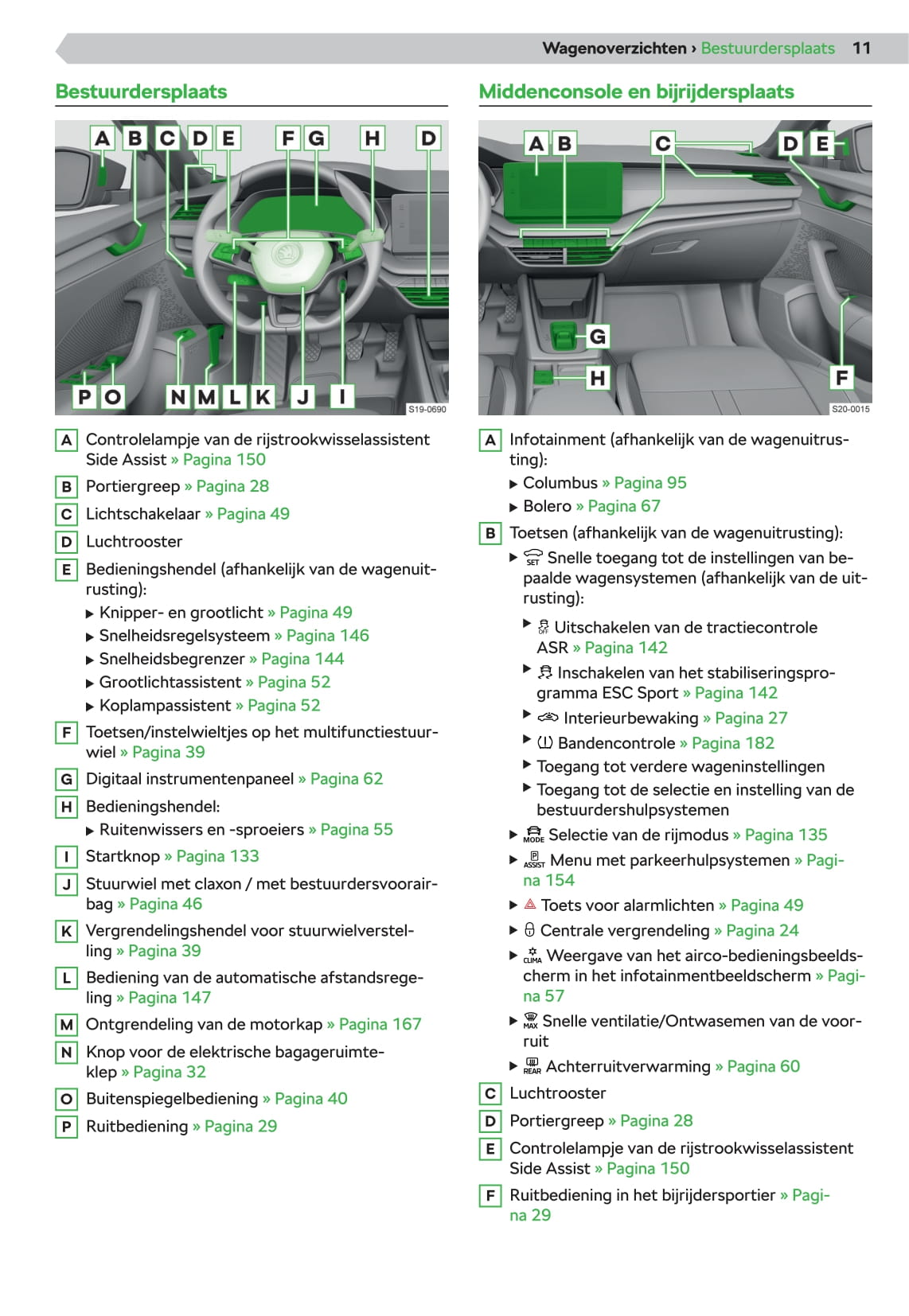 2020 Skoda Octavia Bedienungsanleitung | Niederländisch