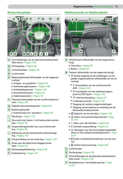 2020 Skoda Octavia Bedienungsanleitung | Niederländisch