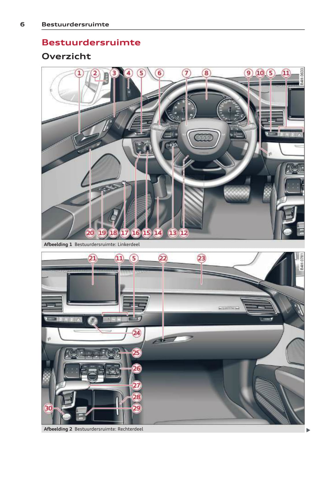 2010-2013 Audi A8/S8 Manuel du propriétaire | Néerlandais