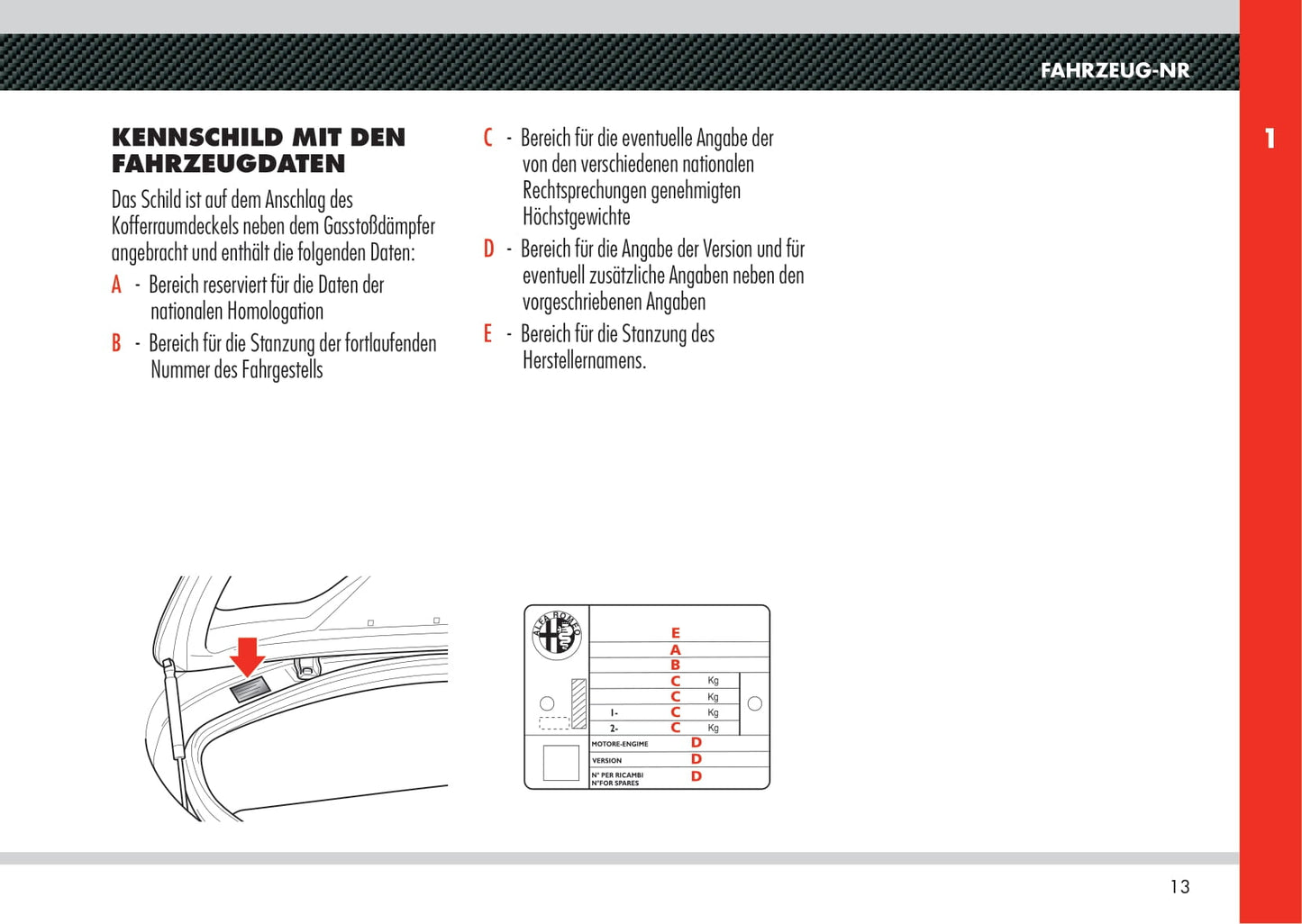 2008 Alfa Romeo 8C Gebruikershandleiding | Duits