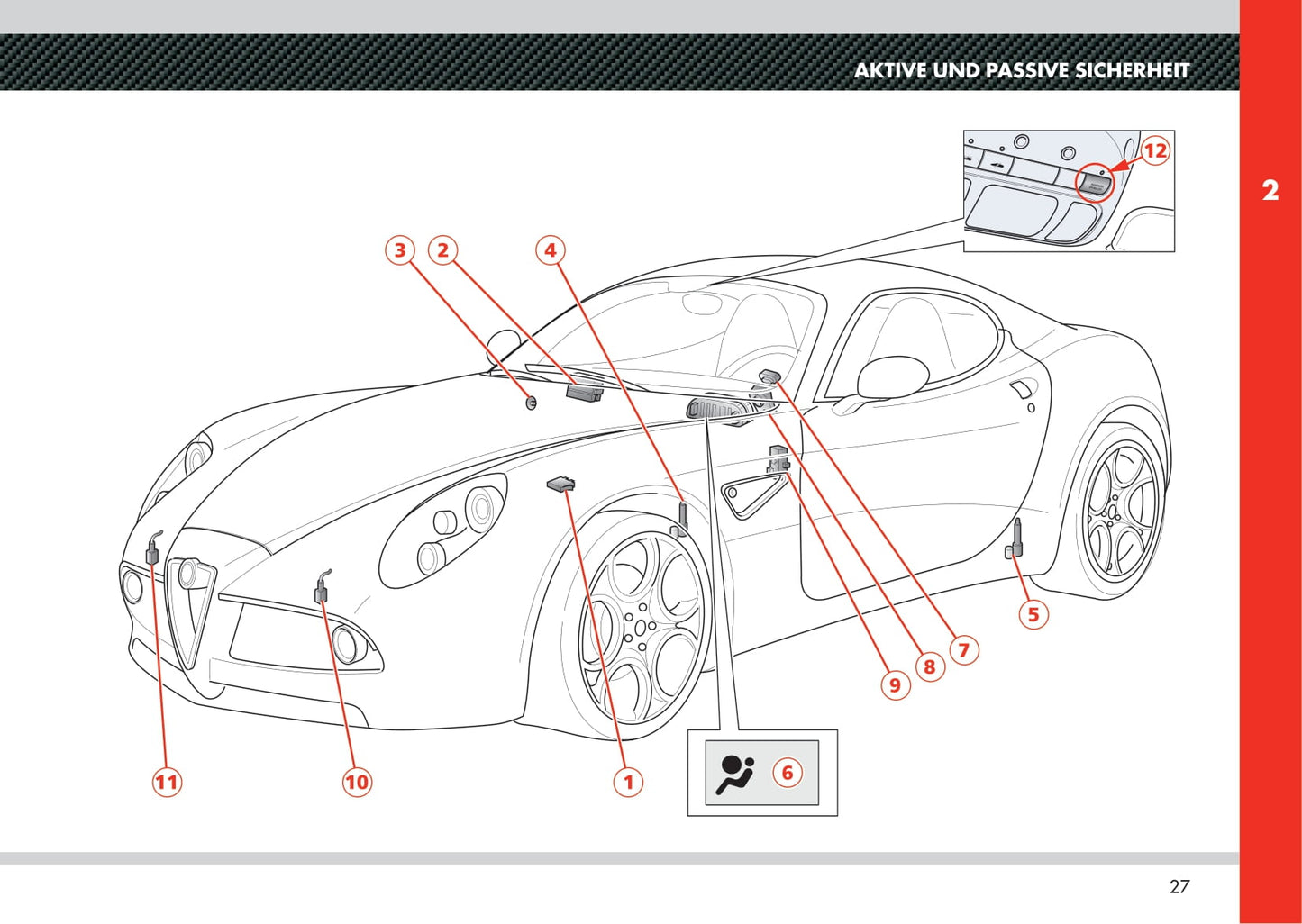 2008 Alfa Romeo 8C Gebruikershandleiding | Duits