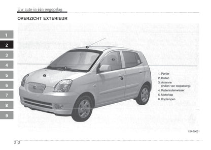 2004-2005 Kia Picanto Bedienungsanleitung | Niederländisch