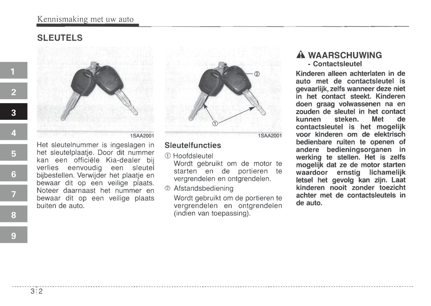 2004-2005 Kia Picanto Bedienungsanleitung | Niederländisch