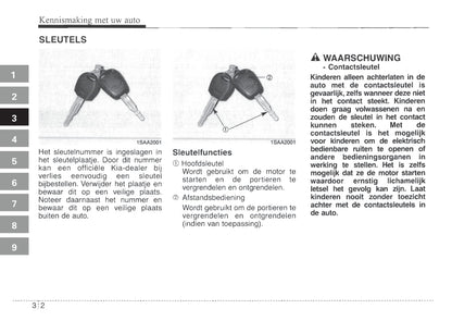 2004-2005 Kia Picanto Bedienungsanleitung | Niederländisch