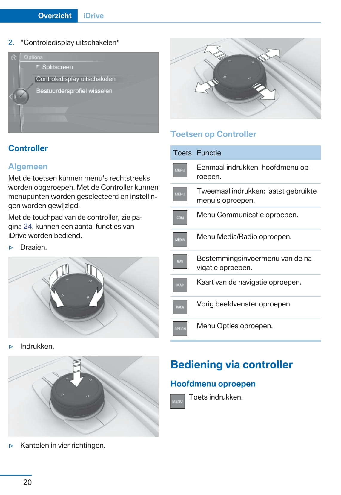 2015-2016 BMW 7 Series Owner's Manual | Dutch