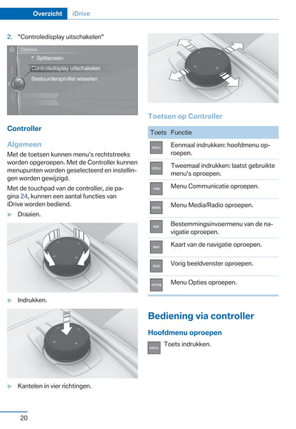 2015-2016 BMW 7 Series Owner's Manual | Dutch