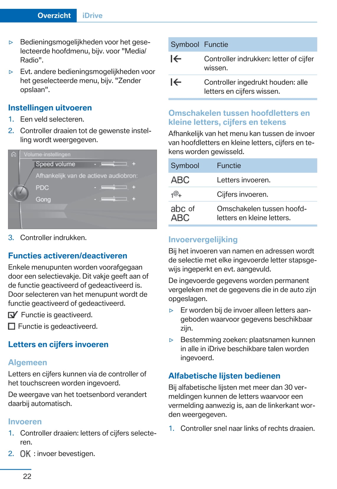 2015-2016 BMW 7 Series Owner's Manual | Dutch