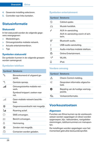 2015-2016 BMW 7 Series Owner's Manual | Dutch