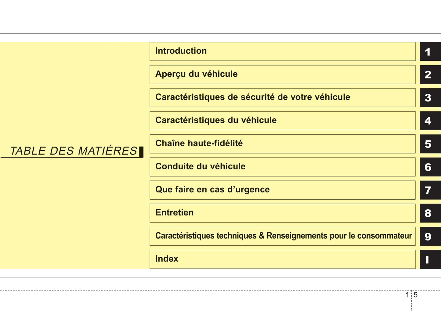 2016-2019 Kia Niro Manuel du propriétaire | Français