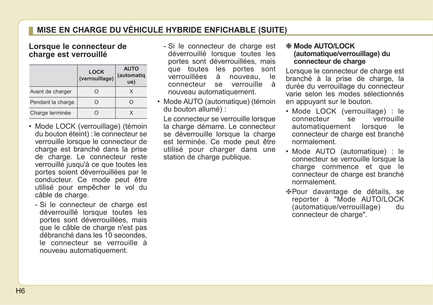 2016-2019 Kia Niro Manuel du propriétaire | Français