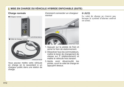 2016-2019 Kia Niro Manuel du propriétaire | Français