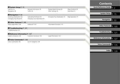 Honda CR-V Navigation Owner's Manual 2017