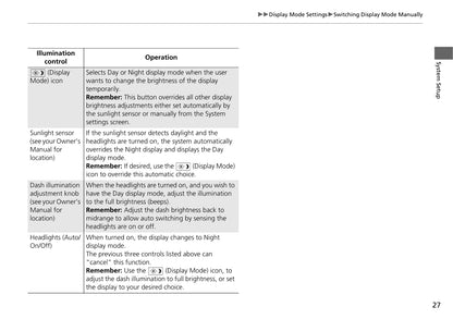 Honda CR-V Navigation Owner's Manual 2017