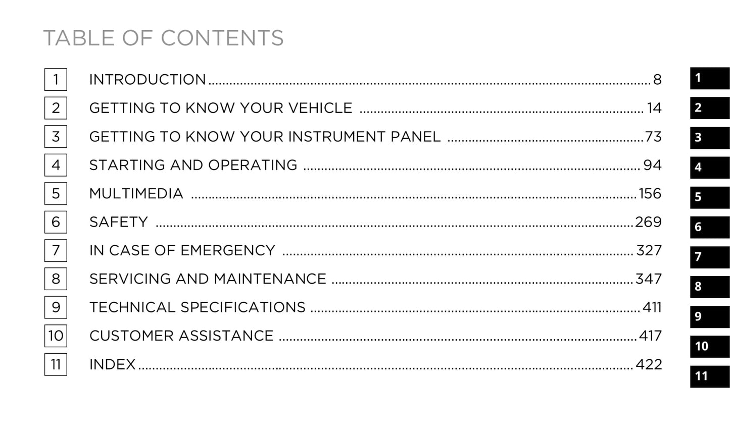 2021 Jeep Renegade Owner's Manual | English